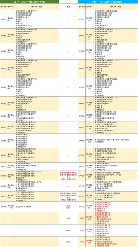 午陽南算命準嗎|Re: [請益] 詢問中部不錯的姓名學老師 :: 全台寺廟百科